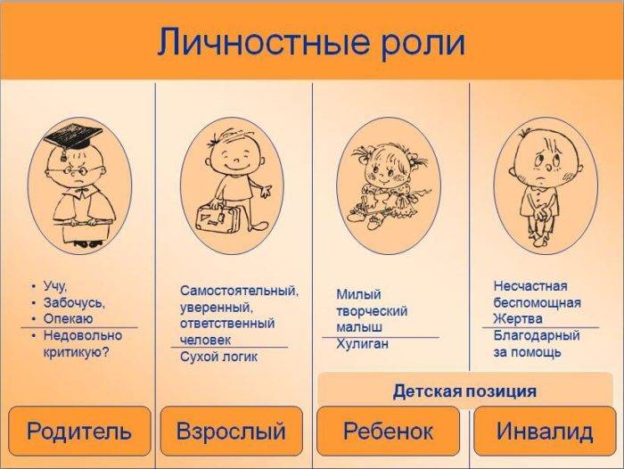 Инфантильность