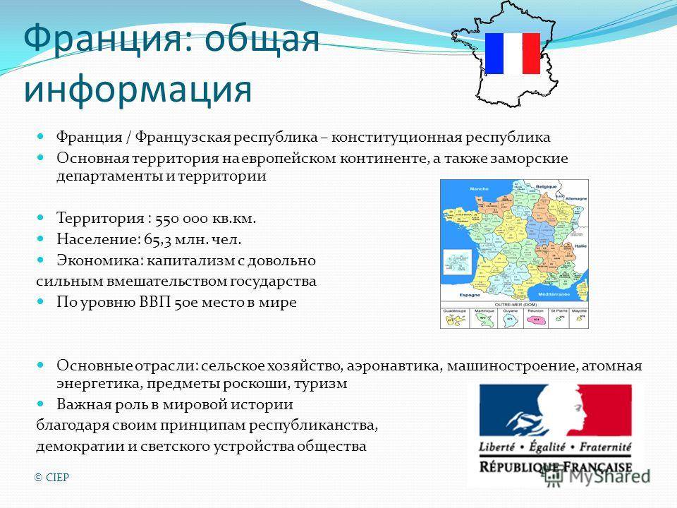 Общие сведения о франции кратко частные дома в болгарии область добрич балчик