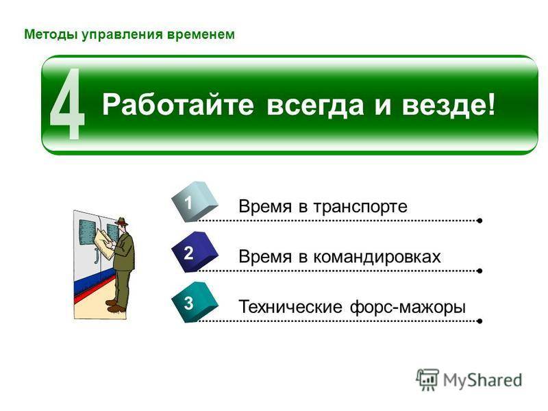 Базовые основы персонального тайм-менеджмента: учимся жить эффективнее