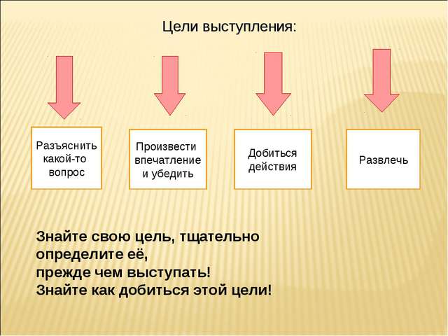 Психология публичного выступления