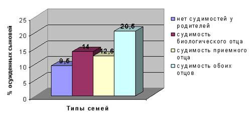 Гены влияют и на счастье, и на черты характера