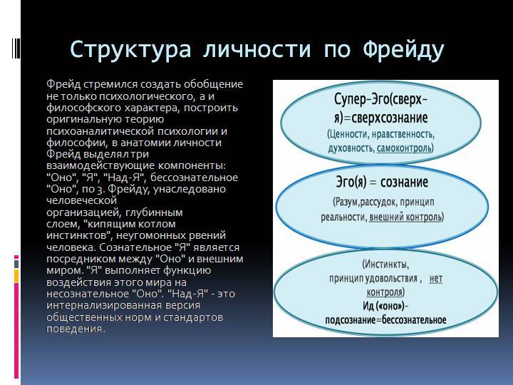 Гуманистический подход в психологии: что изучает, какие методики являются актуальными