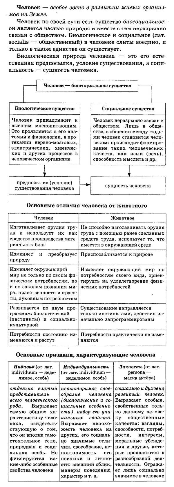 Мотивационное ядро личности