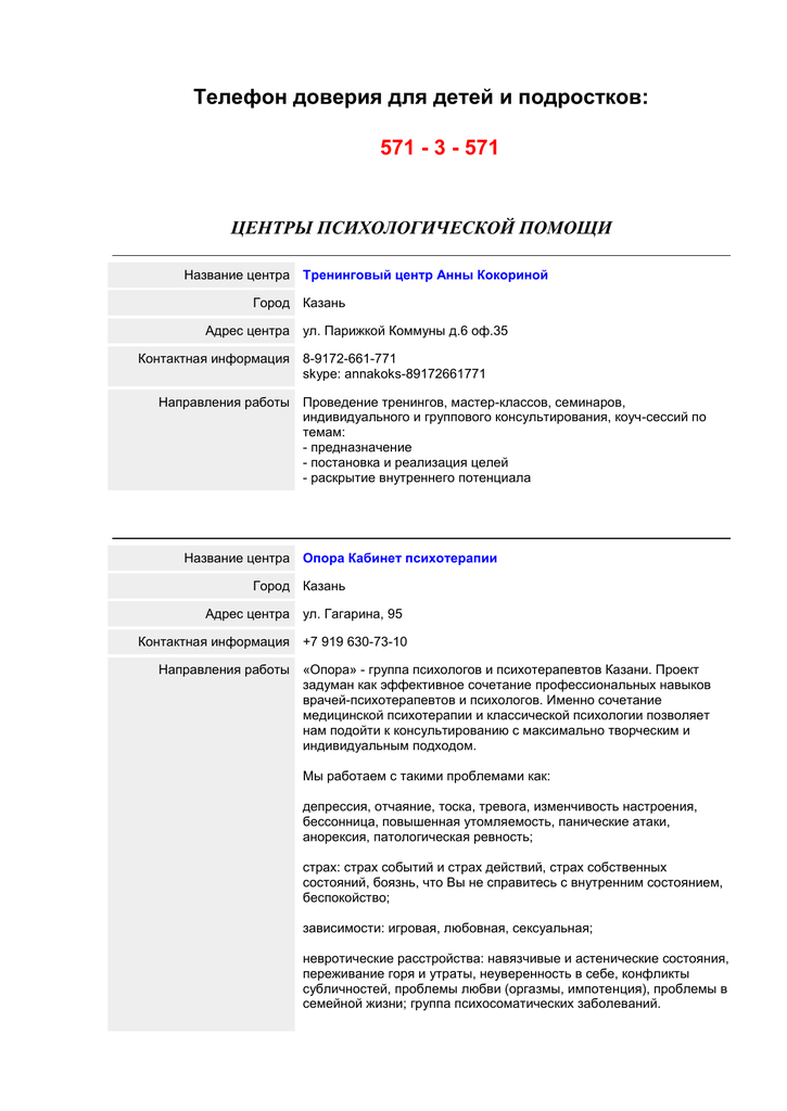 Практическая психология