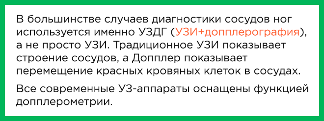 Допплерография уздг, узи, дуплексное сканирование сосудов: описание методов