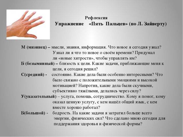 Тест прием рук. Метод пяти пальцев по Зайверту. Метод анализа пять пальцев. Лотар Зайверт метод 5 пальцев. Метод пяти пальцев рефлексия.