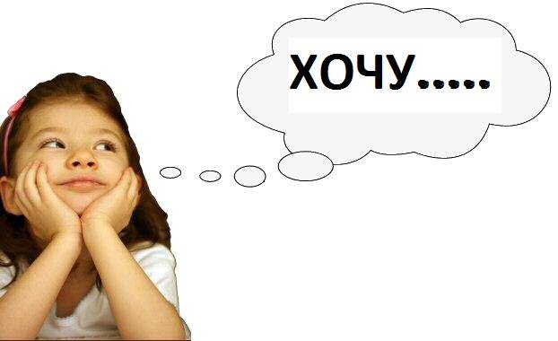 Правильная визуализация — 10 упражнений.
