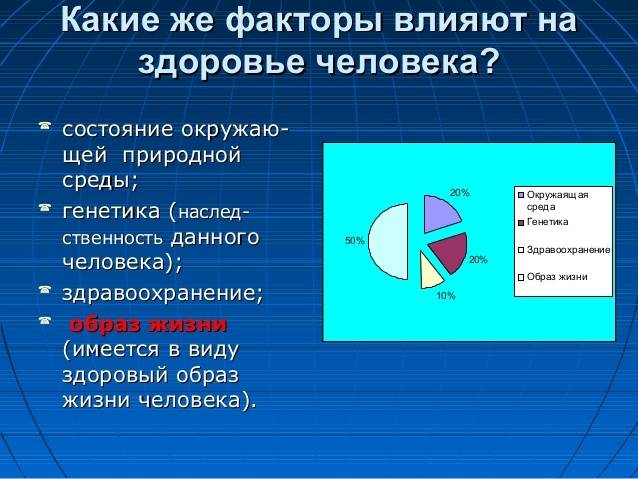 Психологические особенности здорового образа жизни (стр. 1 из 7)