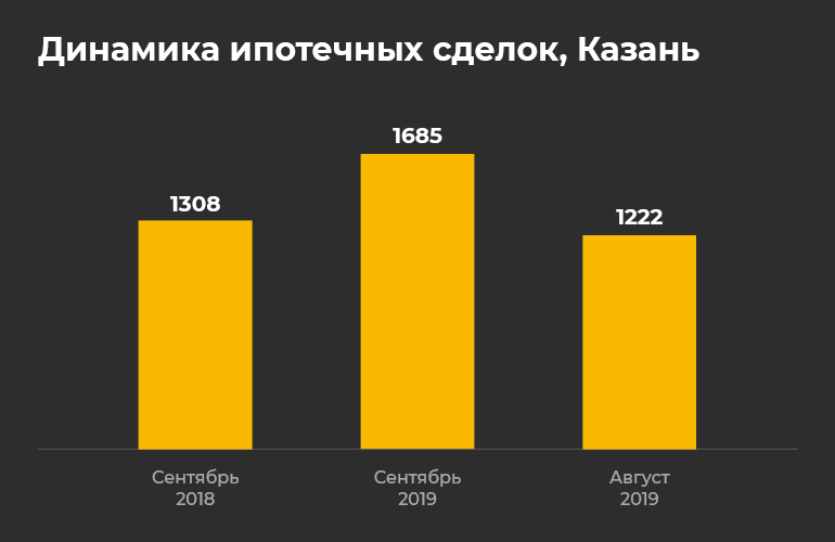 Сколько денег нужно для счастья? :: психология :: «живи!»