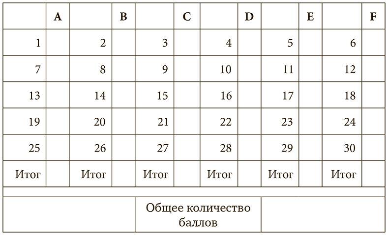 Печатная машинка