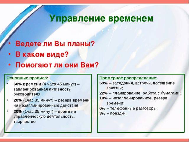 7 профессиональных навыков руководителя – есть ли они у вас на самом деле