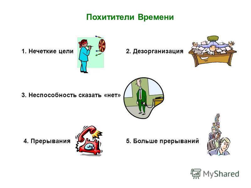 Базовые основы персонального тайм-менеджмента: учимся жить эффективнее