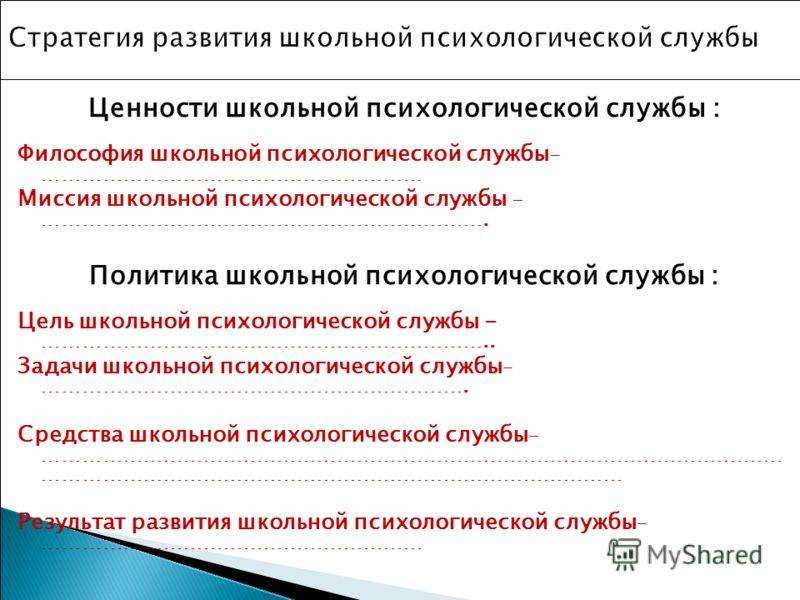 Как миссия организации влияет на прибыль и имидж
