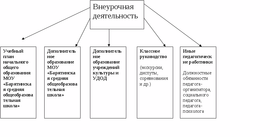 Психология: доброжелательность - бесплатные статьи по психологии в доме солнца