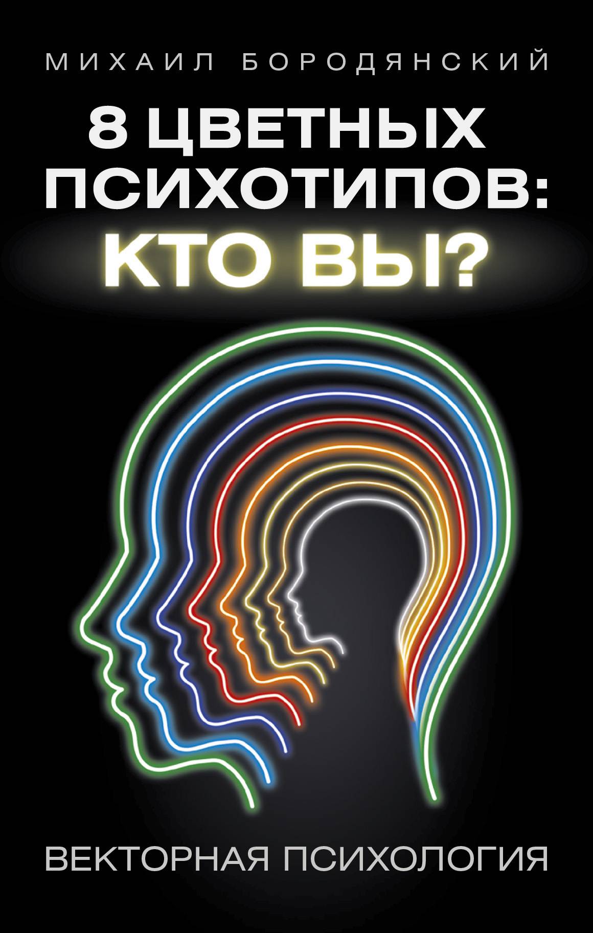 Уровни внимания — психология