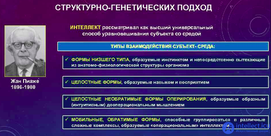 Как развить мышление: методика, упражнения и приемы для подростков и взрослых