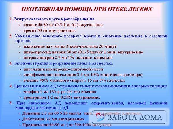 Клиническая патофизиология отека головного мозга