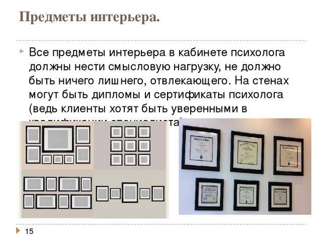 Популярные группы