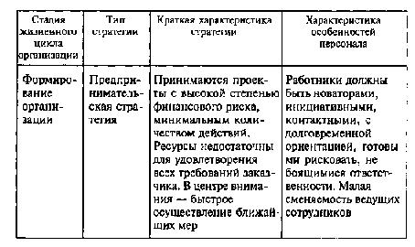 Субъективизм в психологии: что это такое и почему оно никуда не ведет
