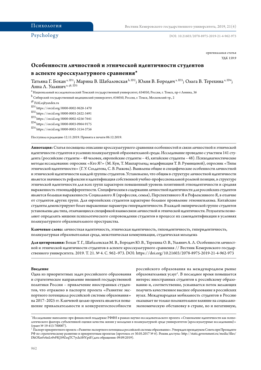 Идентичность личности, или тяготы самоопределения