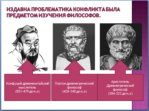 Виды и особенности психологических конфликтов