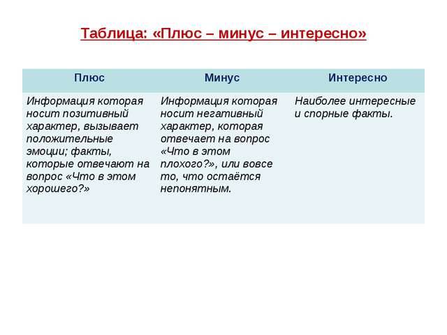 Картина мира в обломовке