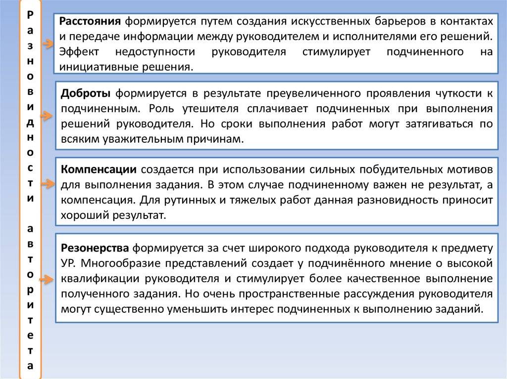 Почему руководство по поиску причин и принятию решений fb2