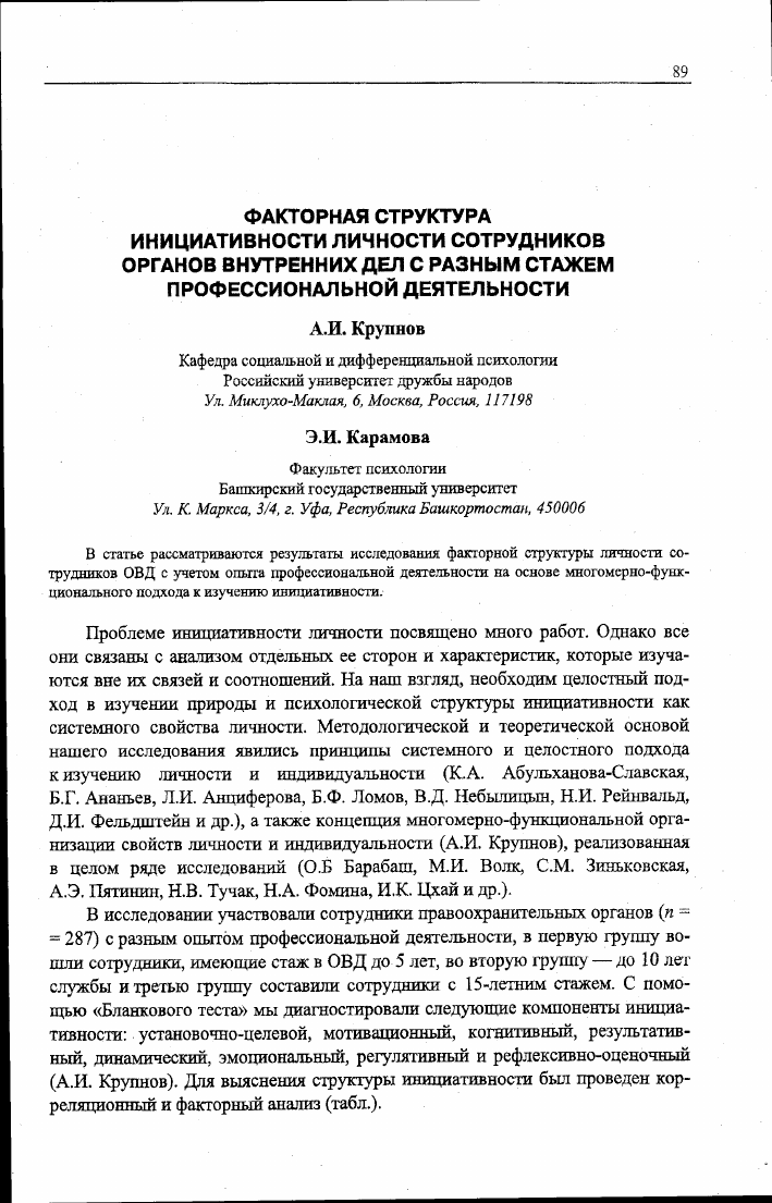 Управление инициативой сотрудников | | статьи iteam
