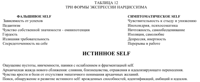 Шизоидный тип акцентуации личности (шизоид) » neo-humanity.ru психология-онлайн