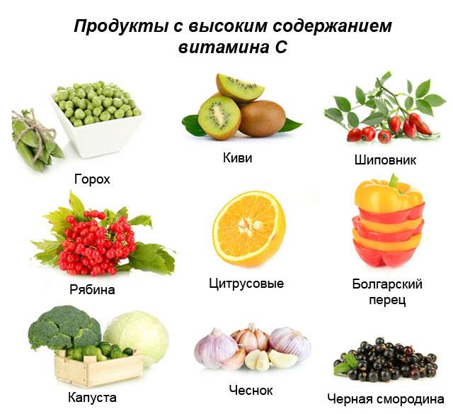 Сосудорасширяющие препараты для головного мозга: список, уколы, растительного происхождения