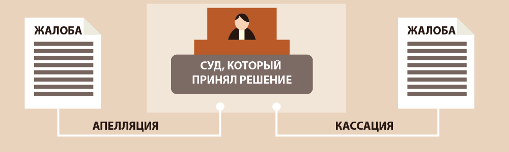 17 советов двадцатипятилетним от того, кто на десять лет старше