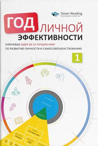 Организованность — womanwiki - женская энциклопедия