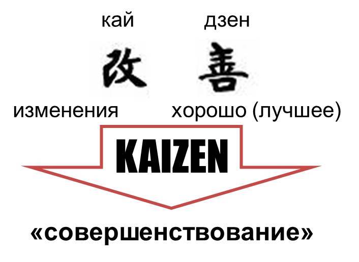 8 препятствий на пути к цели » кросс-клуб