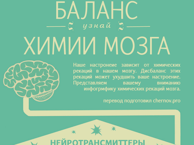 Психология: музыка настроение - бесплатные статьи по психологии в доме солнца
