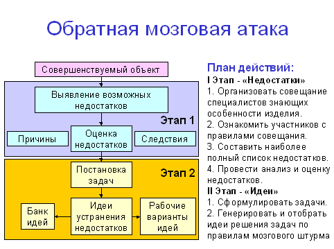 Для чего нужна диаграмма исикавы. Смотреть фото Для чего нужна диаграмма исикавы. Смотреть картинку Для чего нужна диаграмма исикавы. Картинка про Для чего нужна диаграмма исикавы. Фото Для чего нужна диаграмма исикавы