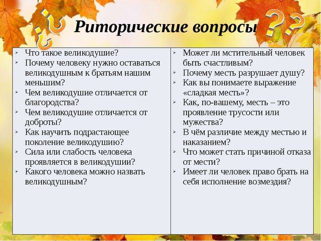 Как понять великодушие. Какие поступки свидетельствуют о великодушии человека. В чем проявляется великодушие. Сила и слабость человека. Почему великодушие свидетельствует о внутренней силе человека.