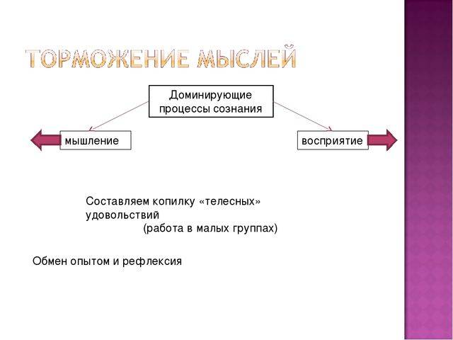 Занятие по психологии для детей младшего школьного возраста "эмоции"