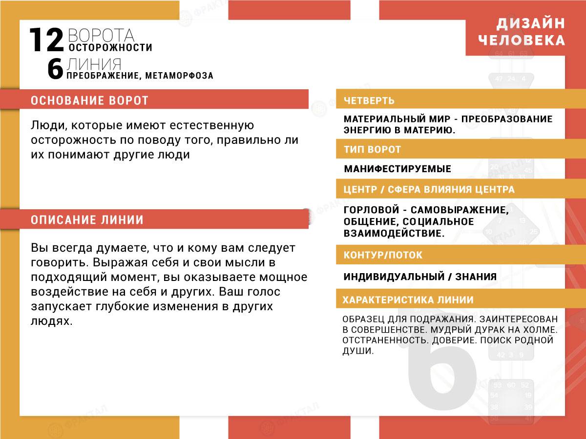 Психология: внутренний голос - бесплатные статьи по психологии в доме солнца