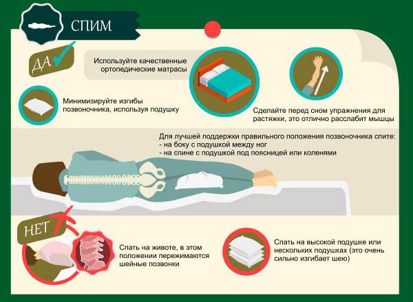 Как исправить осанку за 10 секунд