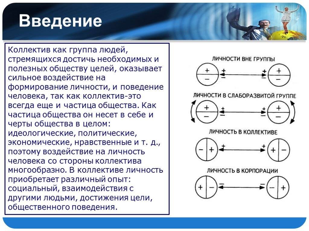 Референтная группа выполняет лишь