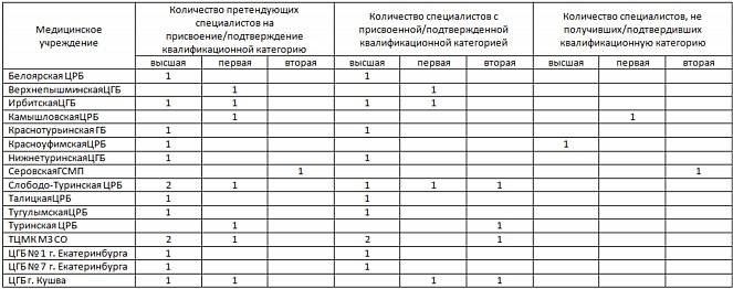 Экстренная психиатрическая помощь