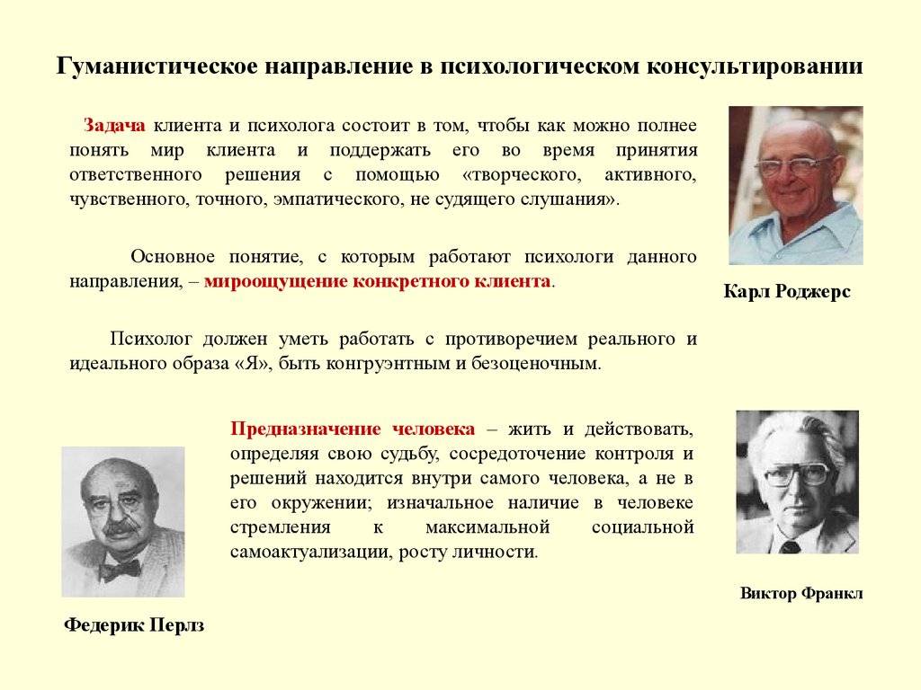 Методы когнитивно-поведенческой (бихевиоральной) терапии: что это такое, техники