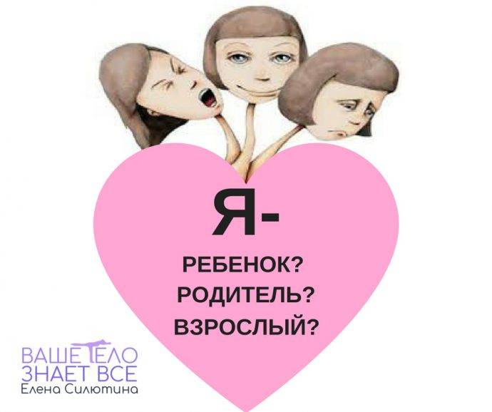 Виды общения  в психологии | позиции в общении