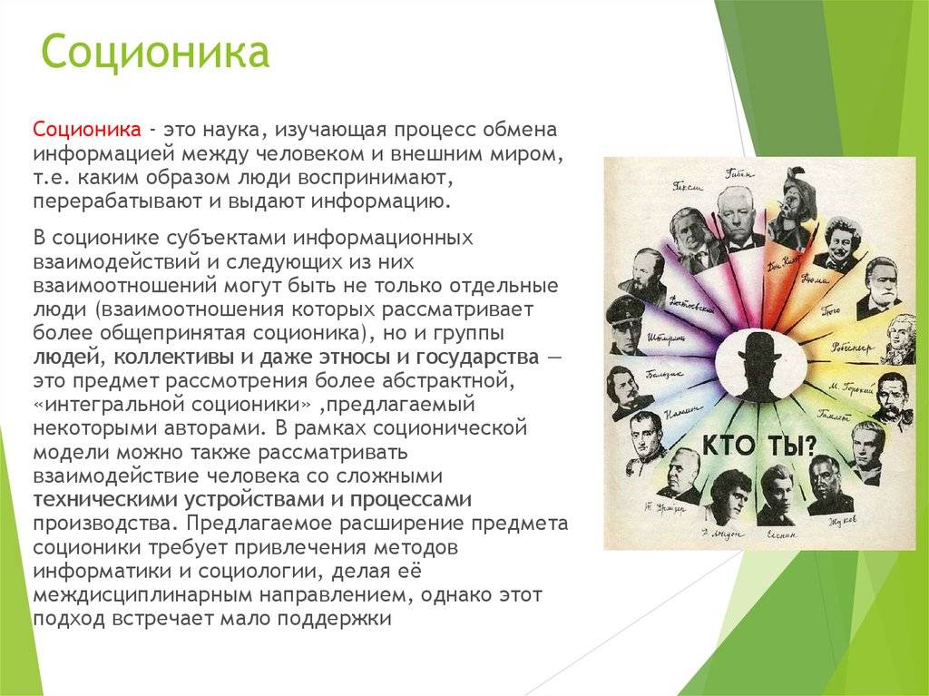Тест соционика картинки