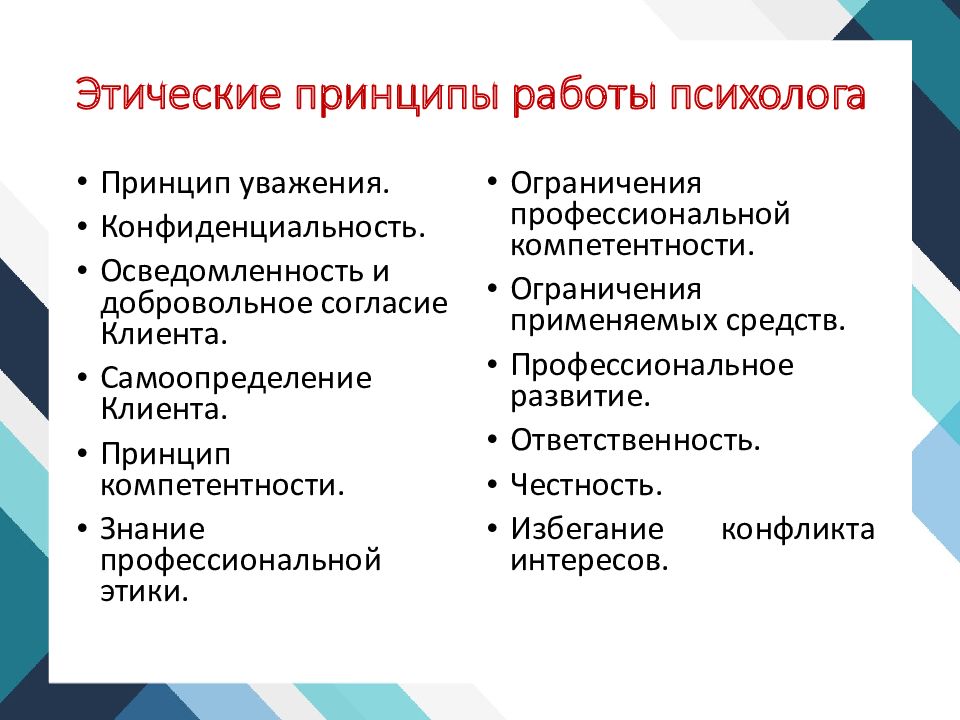 Деловое общение