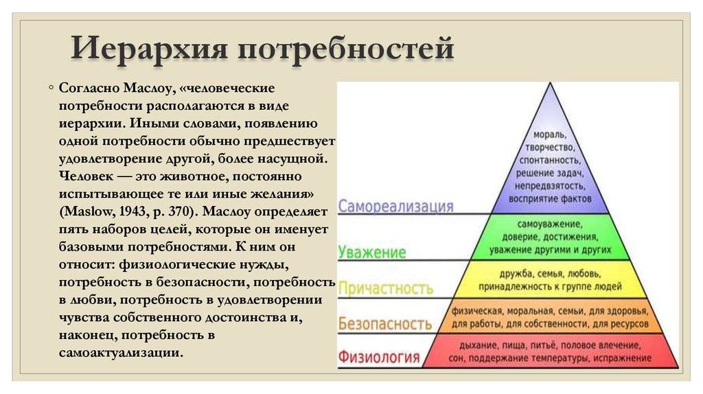 В содержательном плане выделяют потребности человека