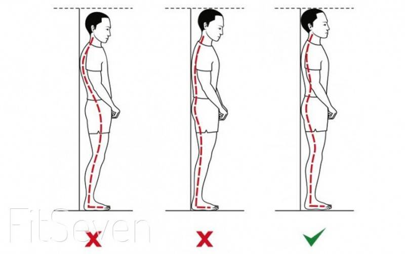 Как исправить осанку за 10 секунд