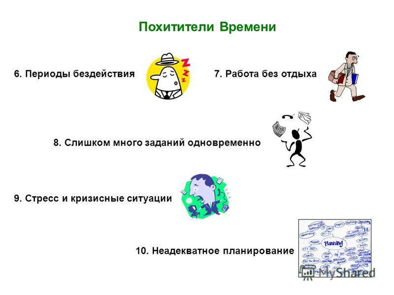 Базовые основы персонального тайм-менеджмента: учимся жить эффективнее