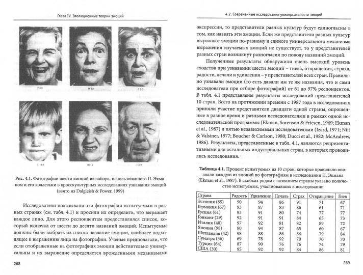 Таблица чувств, которая поможет разобраться в себе