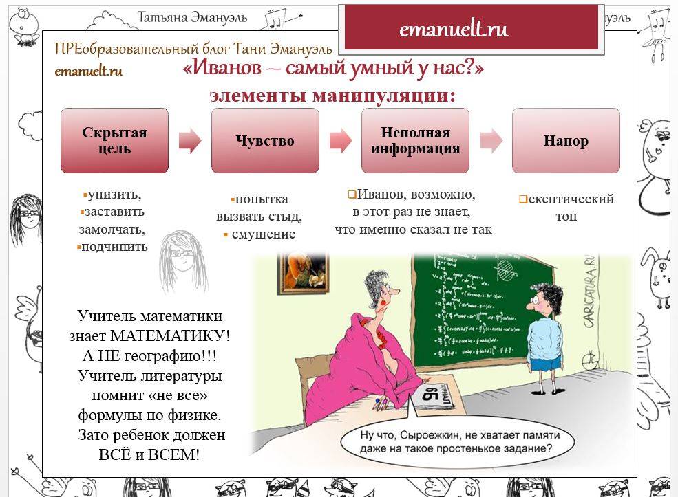 Что такое манипуляция людьми и манипулирование